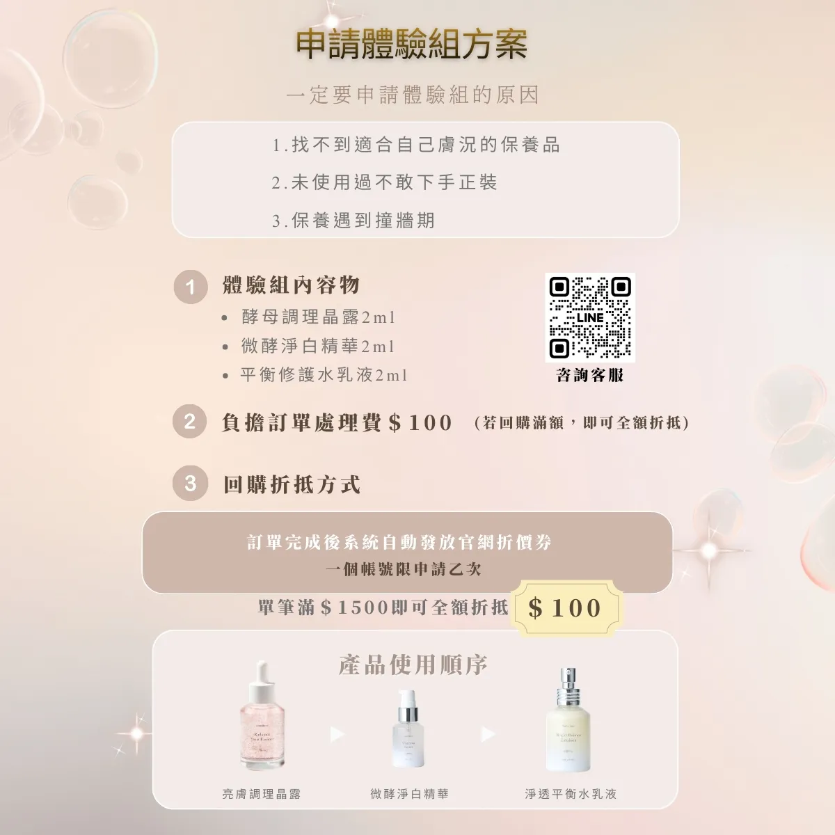 sometimes 申請體驗組方案說明圖 條列式 清楚標示 客服諮詢 單筆滿1500折抵100 先體驗後消費 桌機版