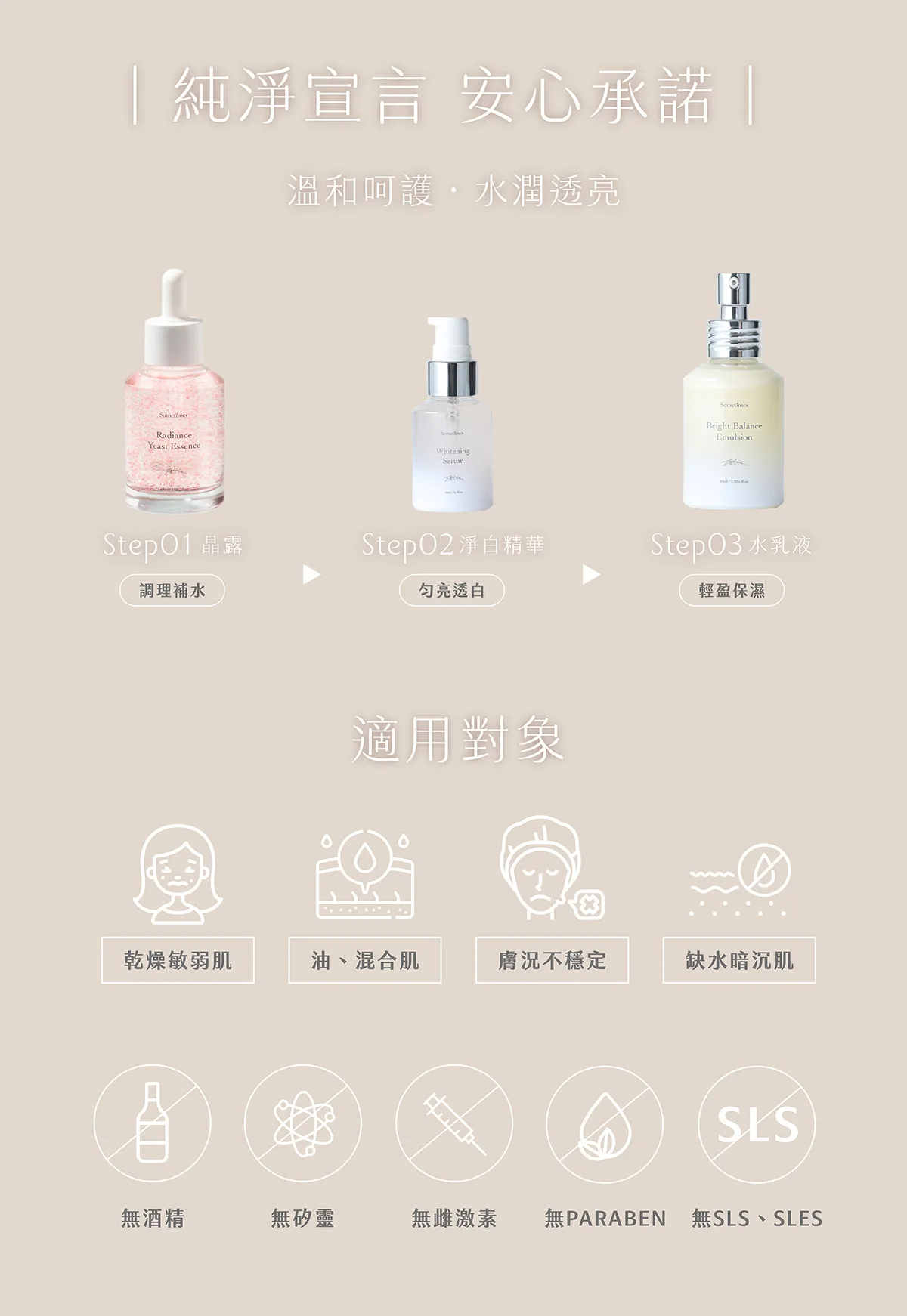 敏弱肌前導精華 sometimes 酵母調理晶露 對象 使用方法 不含Paraben