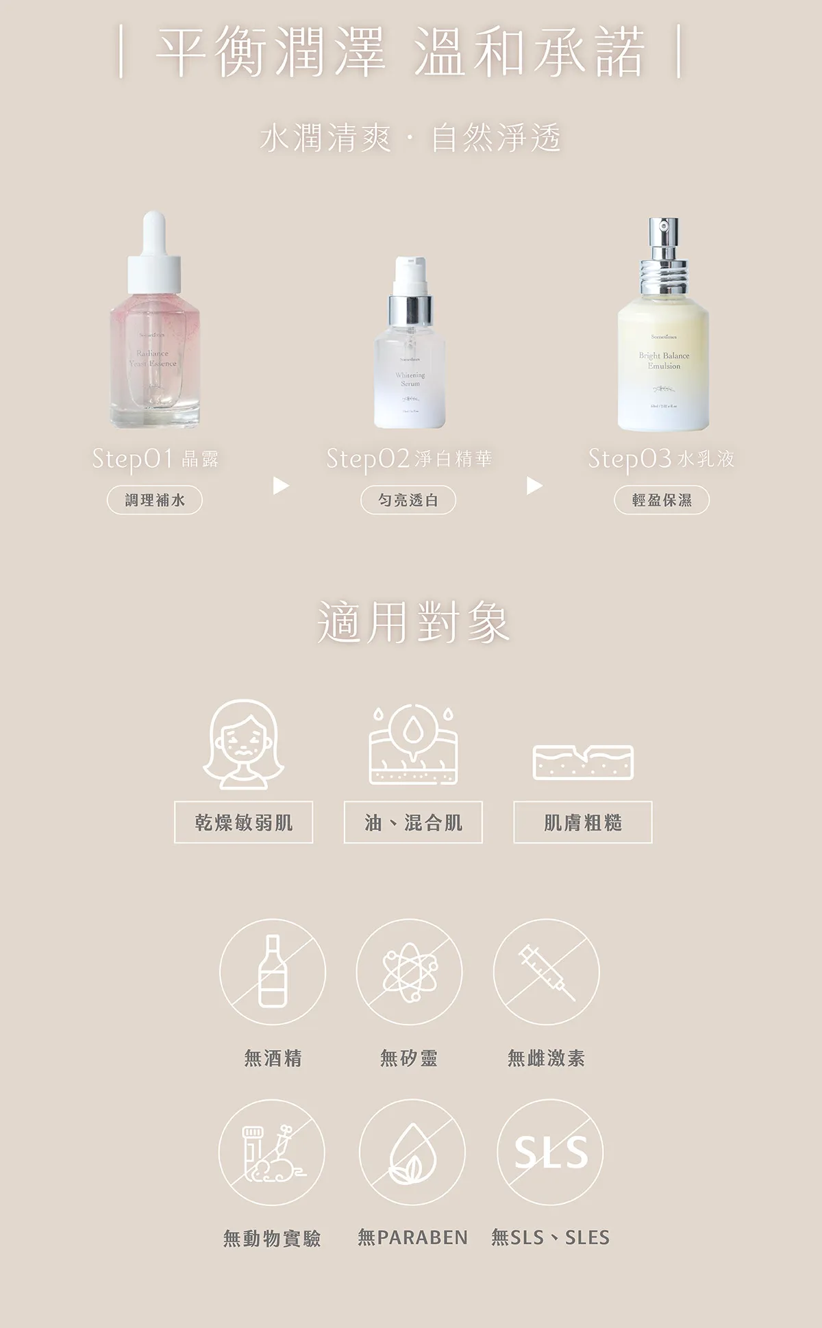 平衡修護乳液 sometimes 外油內乾 保濕 對象 敏感肌推薦 使用方法 不含Paraben