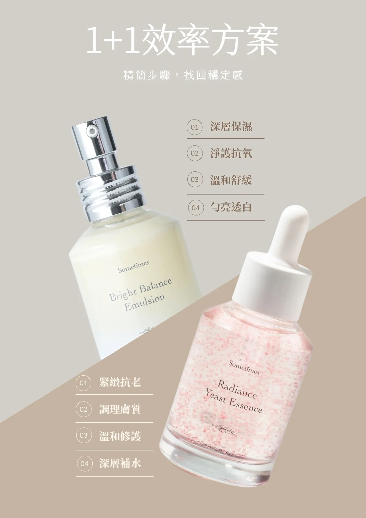 調理組 sometimes 保濕 穩定膚況 保濕 適合乾燥敏感肌 退紅舒緩 功能說明