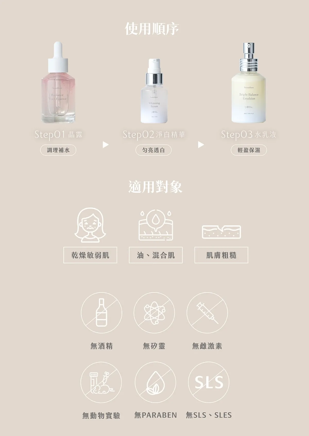 透亮三步組 sometimes 保養順序指南 對象 敏感肌首選 用法 不含Paraben