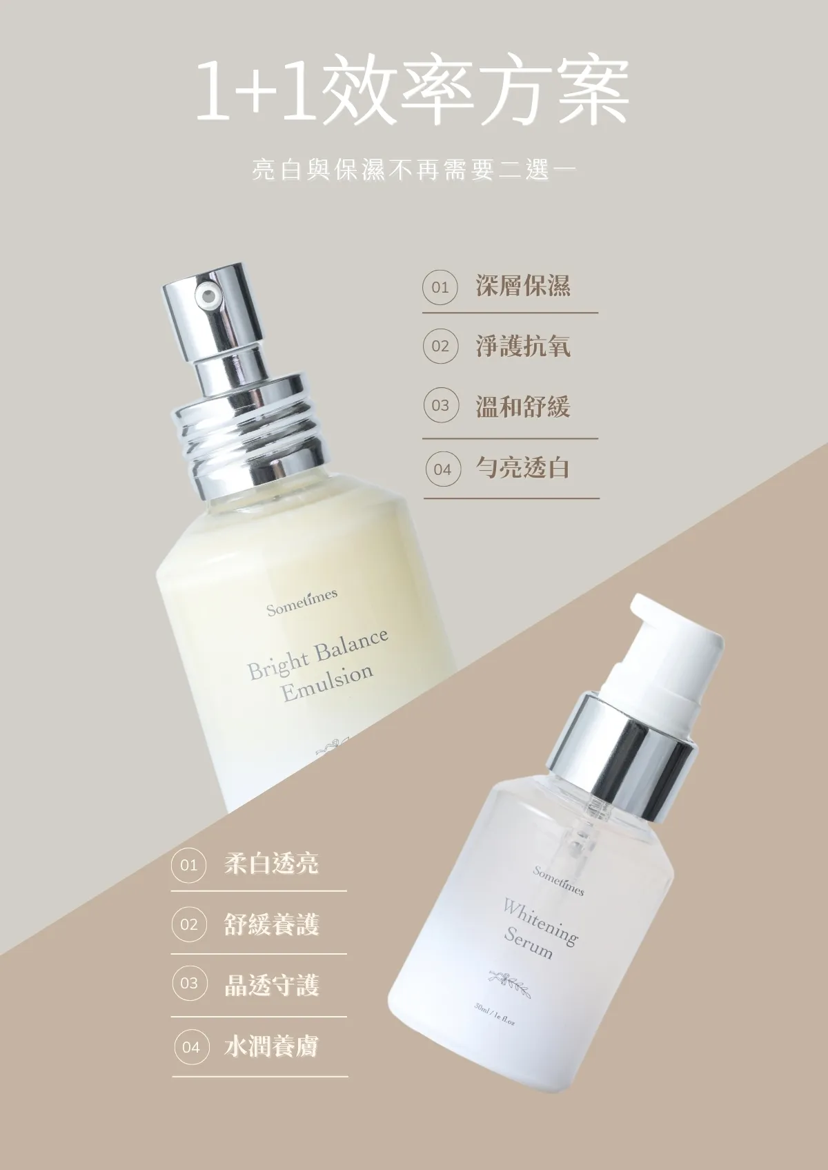 勻亮組 sometimes 提亮膚色 美白 保濕 適合暗沉乾燥敏弱肌 功能說明