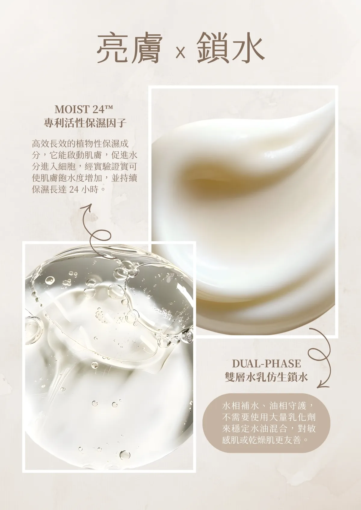 勻亮組 sometimes 提亮膚色 微珠 雙層水乳 質地 美白 保濕 適合暗沉乾燥敏弱肌 功能說明
