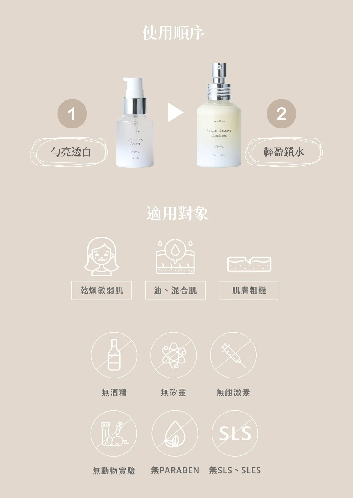 sometimes 穩膚調理 換季 敏感肌 有效修復肌膚屏障 換季泛紅脫屑 減法保養 居家形象圖