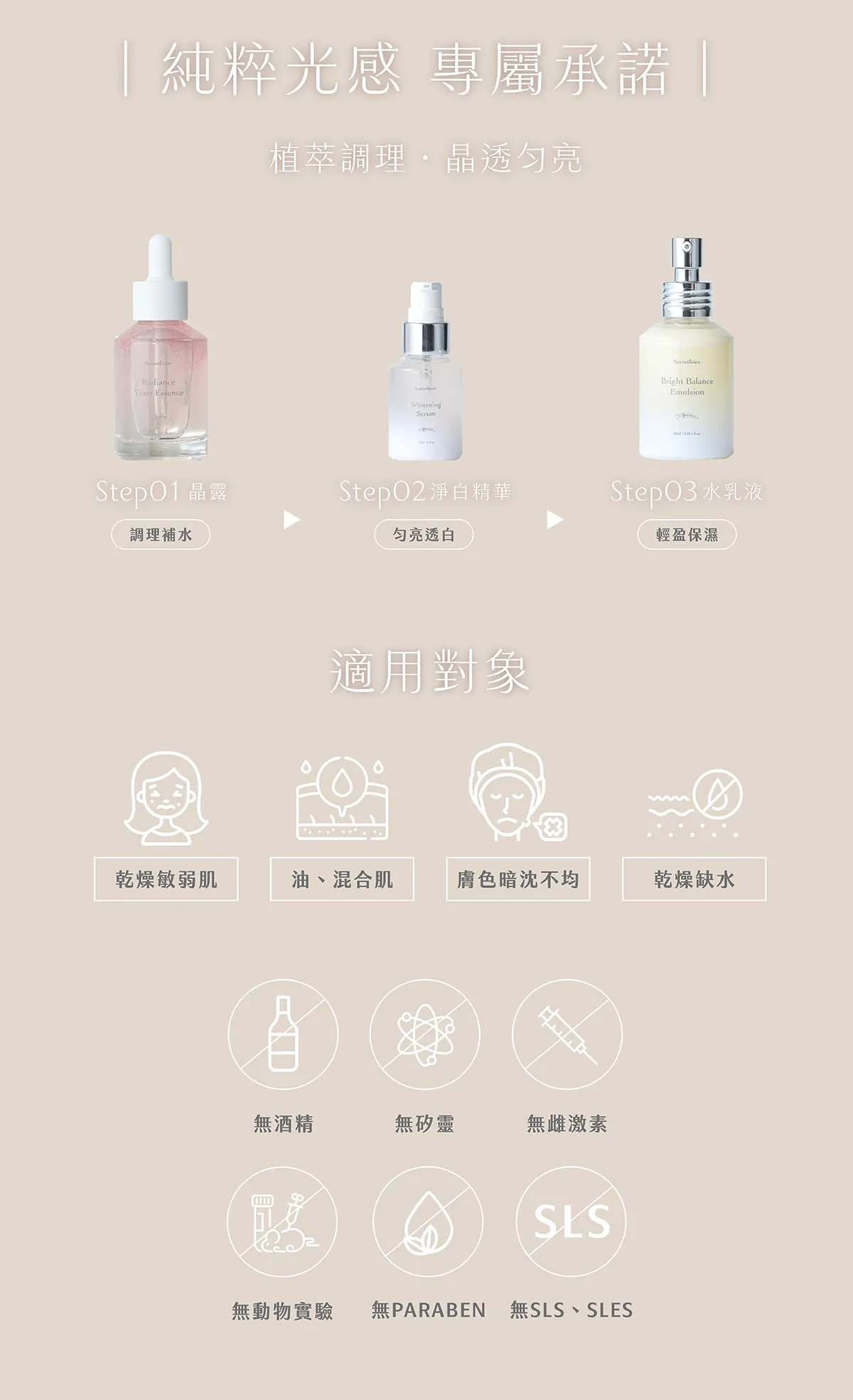 淨白精華 sometimes 有效改善暗沈 溫和亮白 對象 敏感肌首選 用法 不含Paraben