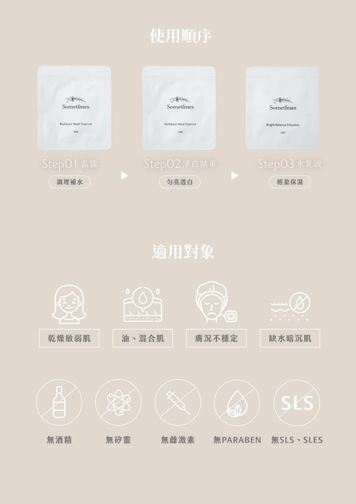 新朋友入門體驗包 sometimes 保養順序指南 對象 敏感肌首選 用法 不含Paraben 不含酒精 低負擔實測